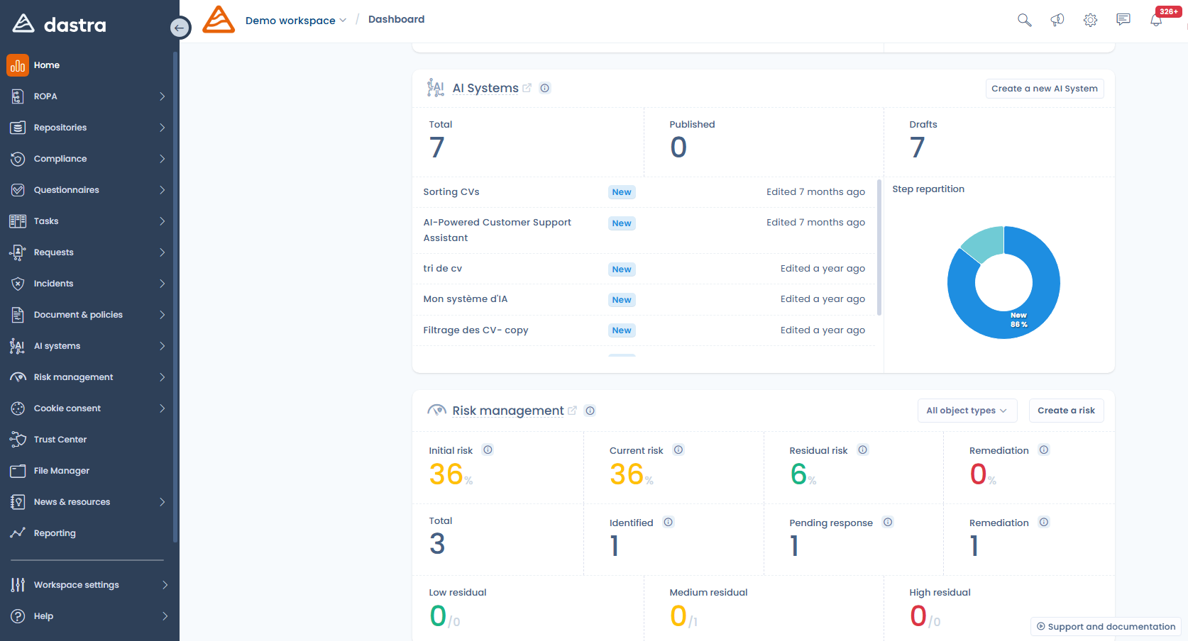 reporting screenshot